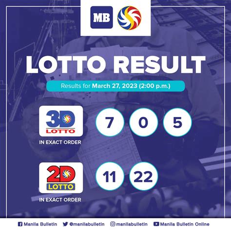PCSO Lotto Result March 27, 2023 .